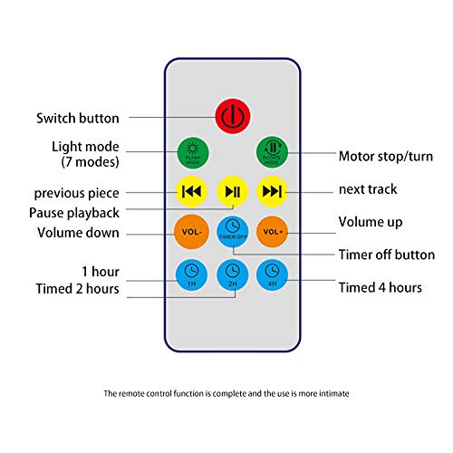 Bloepum Projection Lamp - 12 LED Remote Control Undersea Projector Lamp, 7 Color Changing Music Player for Bedroom