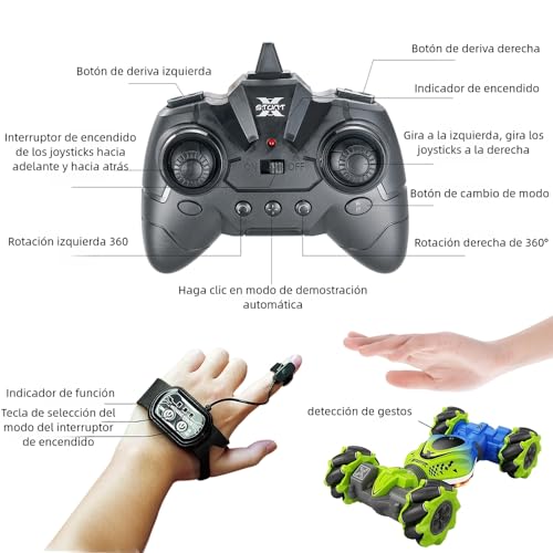 Carros De Control Remoto, Toy Imagen adicional