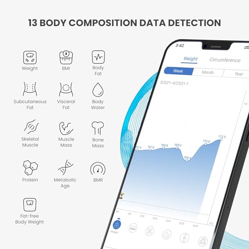 Image of RENPHO BMI Weight Scale & Body Fat Analyzer Machine, Bluetooth Body Composition Scale with APP, 13 Essential Composition Metrics Weighing Machine for Home Health Monitoring (Black)