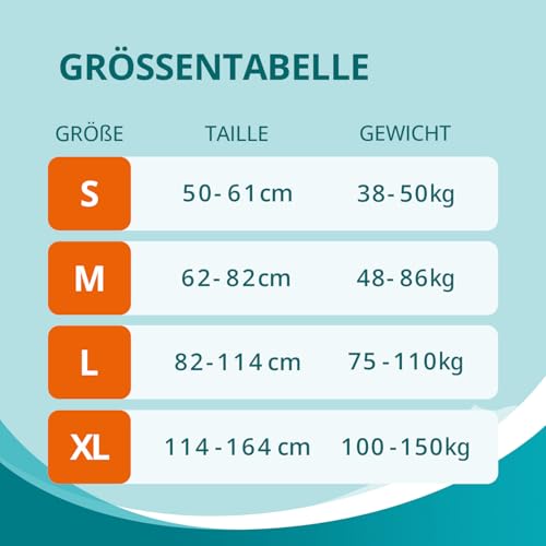 WhyWorry Windeln für Erwachsene, Inkontinenz Slip für Frauen und Männer, Erwachsenen Windel mit maximale Saugfähigkeit, Auslaufschutz über Nacht, Unisex, Größe XL, 15 Stück