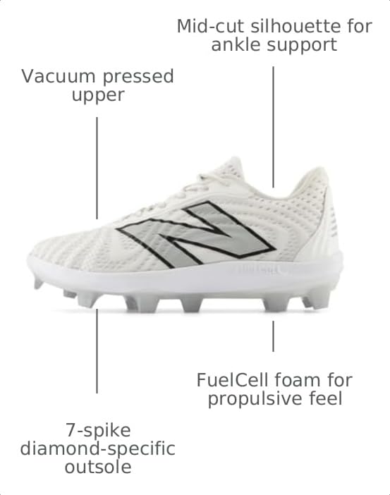 Image of New Balance Men's FuelCell 4040 V7 Molded
