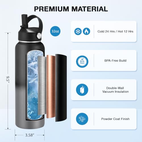 Image of Insulated Water Bottle 32 oz with Straw, Stainless Steel Wide Mouth Water Bottle, Double Wall Vacuum Leak Proof with Straw Lid & Spout Lid for Sports or Office, Keep Cold or Hot Up to 24 Hrs