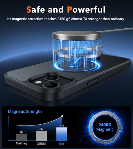 Image of FNTCASE for iPhone 13 /14 Case: Translucent Compatible with MagSafe