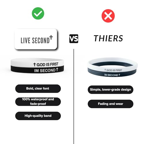 GOD IS FIRST BRACELET, GOD IS FIRST IM SECOND Bracelets, Inspirational Bible Verses Bracelet, Religious Motivational Wristbands Bracelets Gifts for Men Women Teens2