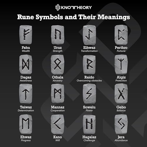 Knot Theory Viking Silicone Ring - Yours Always in Rune Characters Breathable Comfort Fit - Valentine's Engagement Mens Wedding Band3