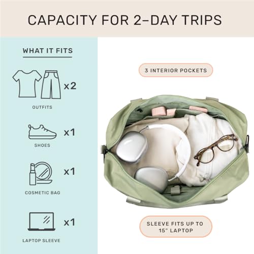 Image of Jadyn Austin Carry-On Travel Duffel Bag for Women, 18 inch Weekender Bag with Laptop Sleeve, Durable Material, and Trolley Sleeve, Ideal for Work, Gym, and Overnight Trips, Dusty Green, 23L