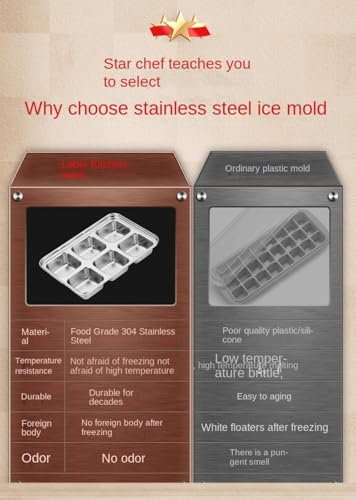 Molde de cubitos de hielo de acero inoxidable miniatura 7