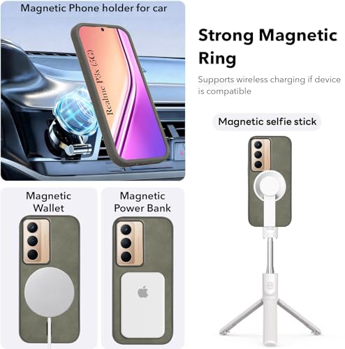 Image of Jkobi Leather Finish Back Cover Case for Realme P3x (MagSafe Compatible Wireless Charging | Soft Touch | Camera Bump Protection)