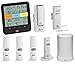 Produktbild TFA Dostmann KlimaHome Profi TFA 30.3060 Funk-Thermo/Hygro-Station incl. WeatherHub SmartHome System, Regenmesser und Zusatzsender (schwarz)