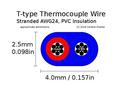 T-Type Thermocouple Wire AWG 24 Stranded Wire w. PVC Insulation - 10 yd by Generic - Image 3