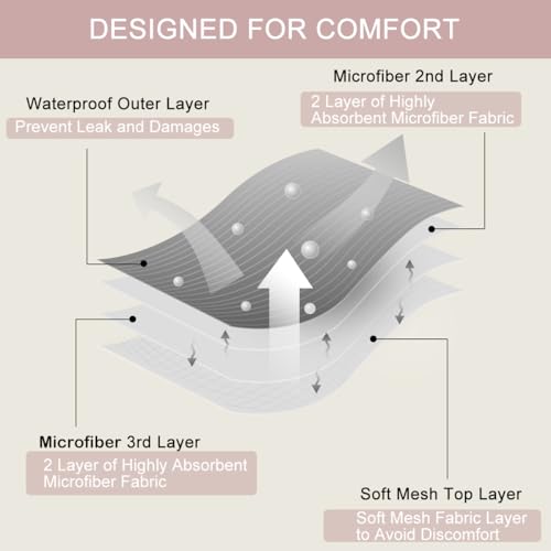 Image of Female Dog Diaper Reusable Washable Durable Absorbent Cloth Doggie Diapers Pants s2
