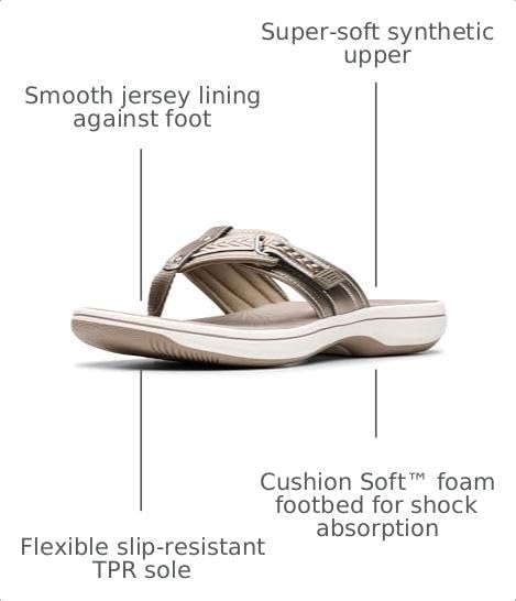 Image of Clarks Women's Breezey Sun