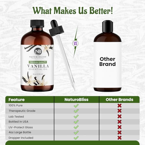 Image of NaturoBliss Vanilla Essential Oil (4oz) Premium Quality