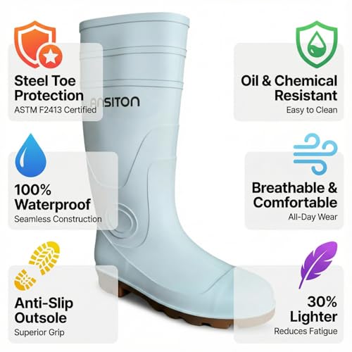 Image of Men's Steel Toe Rain Boots, Lightweight Waterproof PVC Work Boots with Cuttable Shaft, Slip & Oil Resistant for Farming & Construction