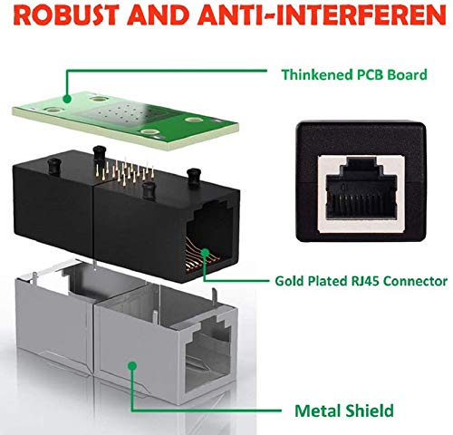 Image of FEDUS RJ45 Coupler Ethernet Coupler Cat7, Cat6 Cat5e RJ45 8P8C Inline LAN Coupler Ethernet Extender Adapter Adsl Extension Jointer Extending the Ethernet Female to Female Cables Connector Pack -1