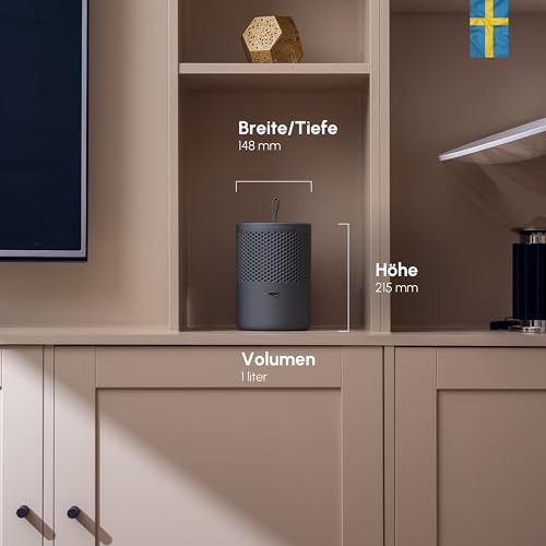Mini-Luftentfeuchter Absodry Duo Family für Räume bis 25m²