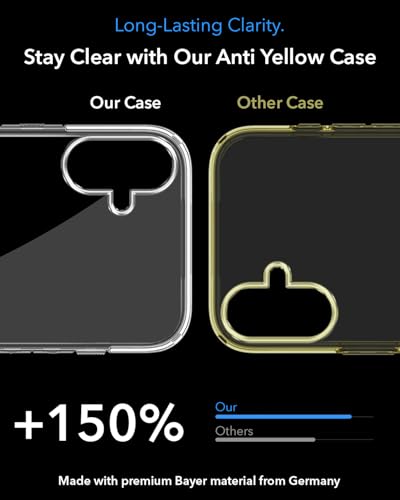 Image of Jkobi Lifetime Anti-Yellow MagSafe Compatible Clear Back Cover Case for Samsung Galaxy A06 (Sleek Hard Crystal | Shockproof and Camera Protection)