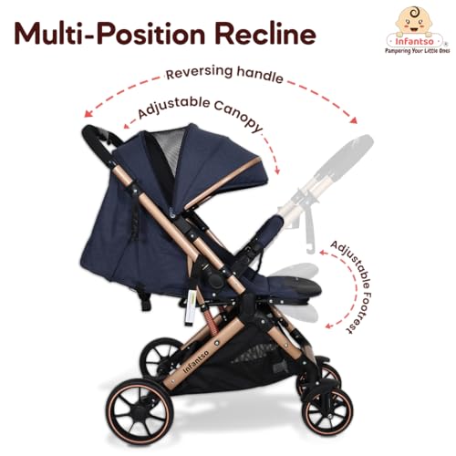 Image of Infantso GlideX Premium Baby Stroller / Pram, Reversible Handle, One-Hand Fold and 360 Rotating Wheels,, Travel Friendly, 5 Points Safety Harness, Extendable Canopy, Multilevel Recline, Adjustable Footrest, Easy Fold, Shock Absorption Wheels, for babies 0 to 3 years ( Golden Blue )