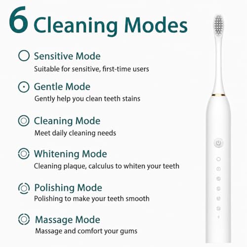 Image of Oblivion Electric Toothbrush - White Rechargeable Sonic Toothbrush with 3 Extra Brush Heads - Waterproof USB Charging Soft Bristle Tooth Brush for Adults Advanced Oral Care Portable Design (Pack of 1)