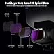 NEEWER ND-Filter-Set, mehrfach beschichtetes optisches HD-Glas, ND8 + ND16 + ND32 + CPL Filter, kompatibel mit DJI Mavic Mini Mini 2 Mini SE Mini 2SE