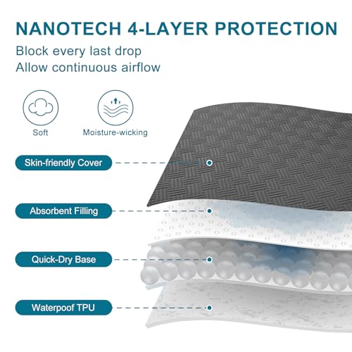 Waterproof Mattress Protector California King Size - Breathable, Noiseless, Ultra-Soft Bed Cover, Mattress Pad Cover with Deep Stretchable Pockets 8"-21" (Gray)