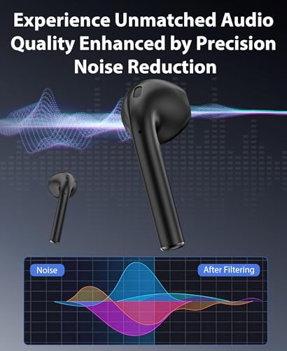 Image of AI Translation Earbuds Real Time 144 Languages & Accents Translator Earbuds with 8-Language Offline Translating Earbuds, Audifonos Traductores Ingles Espanol for Learning Travel Business (Black)