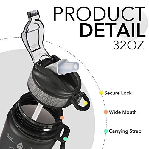 Image of Hyeta Plastic Water Bottle With Straw & Time Marker, 32oz Leakproof Jug | Motivational Tritan BPA Free Gym Office Outdoor Intake Tracker Hourly Reminder Straw Lid Lightweight