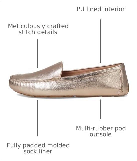 Image of Cole Haan Women's Emmie