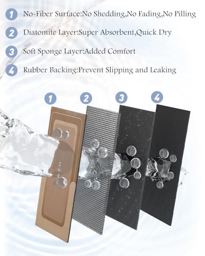 Image of MontVoo-Bath Mat-Bath Rug Non Slip Super Absorbent Stain Resistant Quick Dry Thin Bathroom Rug-Bath Mats for Bathroom Floor Bathtub Vanity-Bathmat Bath Rug Easy Care 17 inchx27 inch Brown