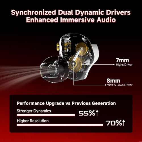 Image of CCA Falcon 2 DD in Ear Monitor, Immersive Stereo Gaming Earbuds, HiFi Noise Isolating in Ear Headphones, Crystal Clear & Deep Bass IEMs for Gamers Singers Musicians Audio Engineers