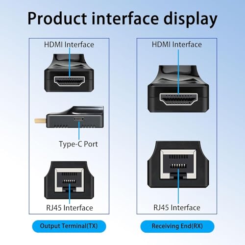 Image of MICROWARE HDMI Extender over Ethernet 60M /196ft with 1080P@60Hz 3D Repeater RJ45 to HDMI Converter Transfer Single by Cat5e /Cat6 /OFC Cable with 5V Power Adapter