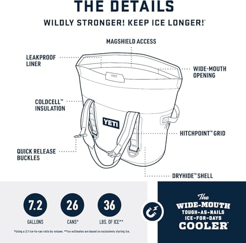 Image of YETI Hopper M Series Portable Soft Coolers with MagShield Access