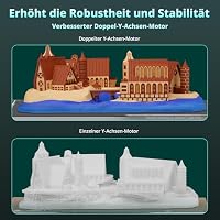 Anycubic Kobra 3 Max Combo 3D-Drucker Mehrfarbig, Trocknung Filament während des Drucks, 600 mm/s Schnelles Drucken, Vollautomatische Kalibrierung, Intelligentes Drucken – Ansicht 6