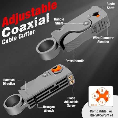 Coaxial Cable Crimper for RG59, RG6, 3-in-1 Coax Cable Repair Kit with Wire Stripper Adjustable for RG59, RG11, RG7, F-Type RG6 Connector for Satellite TV, Home Theater and Network Cabling (20)