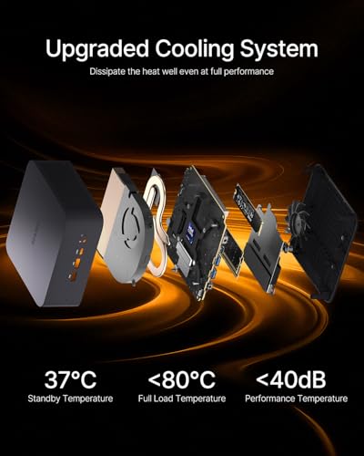 Image of Reatan X7 AMD Ryzen 7 255 Oculink Gaming Mini PC (Upgraded 8745HS) 48GB DDR5 1TB PCIe4.0 SSD 5600MHz RAM, Desktop Mini Computers Radeon 780M Graphics, 2.5G LAN /HDMI 2.1 /2 * 8K USB 4.0 /Wi-Fi 7 /BT5.4