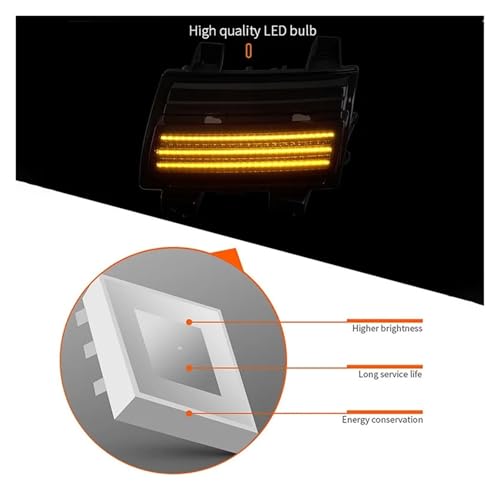 Dynamiczne boczne światła sygnalizacyjne LED przedni zderzak kierunkowskaz do Jeep dla Wrangler JL dla Wrangler 2018 2019 2020 2021 2022 LED światła pozycyjne