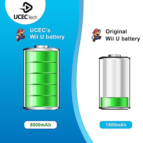 La Mejor Selección de Wii u gamepad para comprar online. 11 Imagen adicional