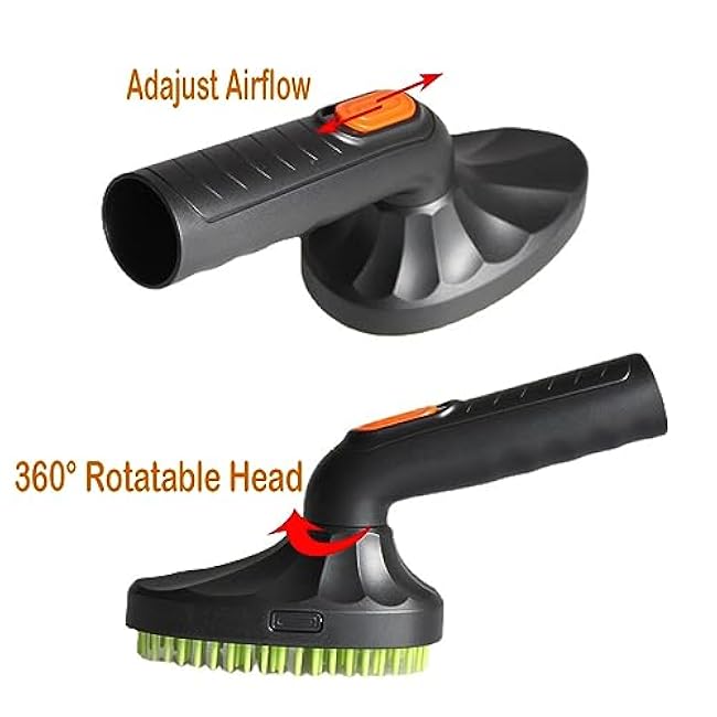 Pet Hair Brush, 1.25(32mm) Vacuum Cleaner Attachment for Dog & Cat Grooming, 360-degree Rotatable Head, Easy to Wash, Fits Most Vacuum Cleaners, Green-RJ1PjMDr