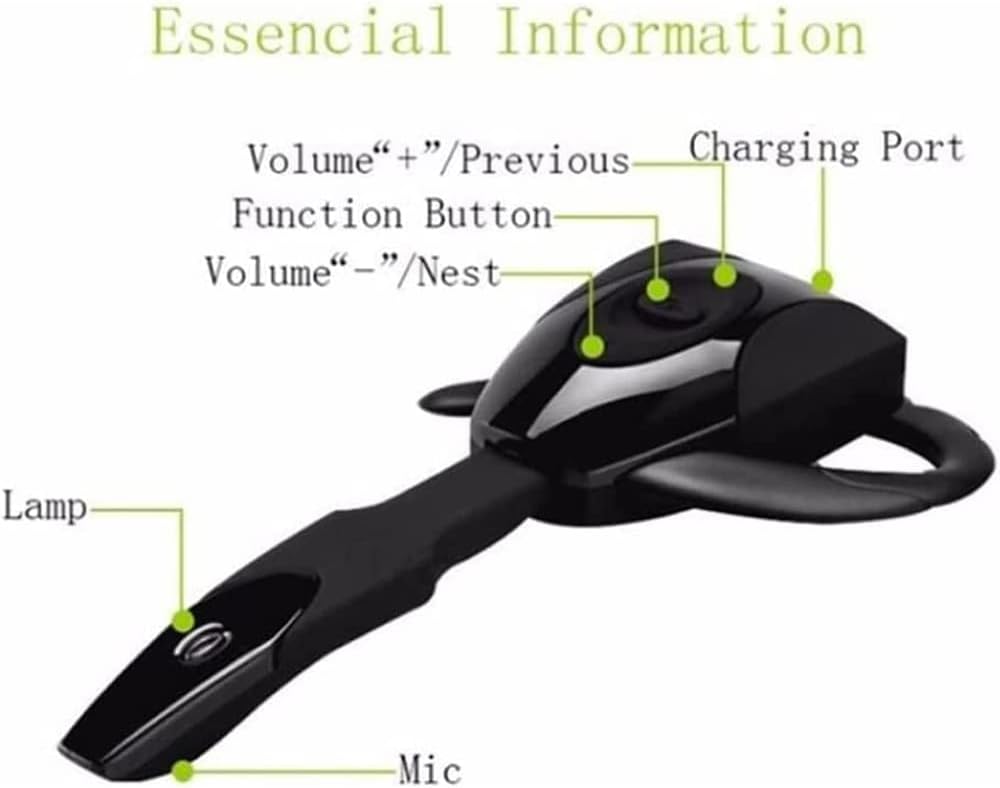 Schematic diagram of ear hook disassembly
