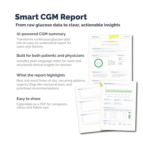 Image of Smart CGM | Reusable Transmitter + 14-Day Sensor | Health Coach Consultation | Bluetooth Connected | Real-Time Sugar Tracking | Easily Syncs with the GoodFlip Application | AI Health Report |