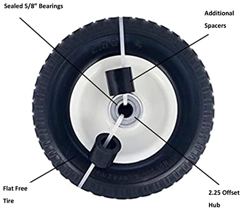 Neumático Flat Free de 8 pulgadas con rueda de acero miniatura 3