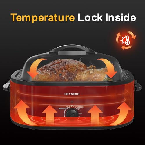 Image of 18 Quart Roaster Oven with Self-Basting Lid, Large Electric Turkey Roaster Oven with Defrost & Warm Function, Adjustable Temperature, Removable Pan & Rack, Stainless Steel, Red