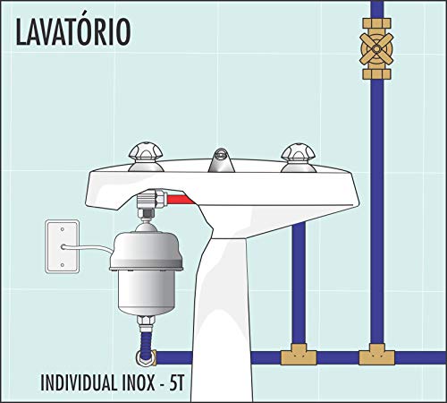 Aquecedor Individual 5 Temperaturas Cardal Cromado Pequeno