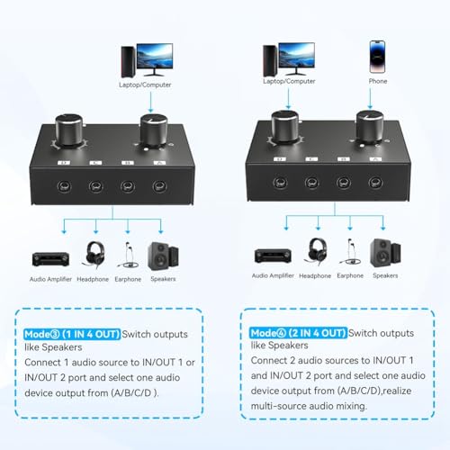 Commutateur audio pour optimiser votre espace de télétravail et gaming multi-sources - 7