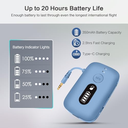 Image of SIMOLIO Airplane Bluetooth Transmitter, 20 Hr Battery, Supports 2 Earbuds /Wireless Headphones, 3.5mm AUX Wireless Audio Transmitter for TV, Gym Equipment, Controller, MP3 Player