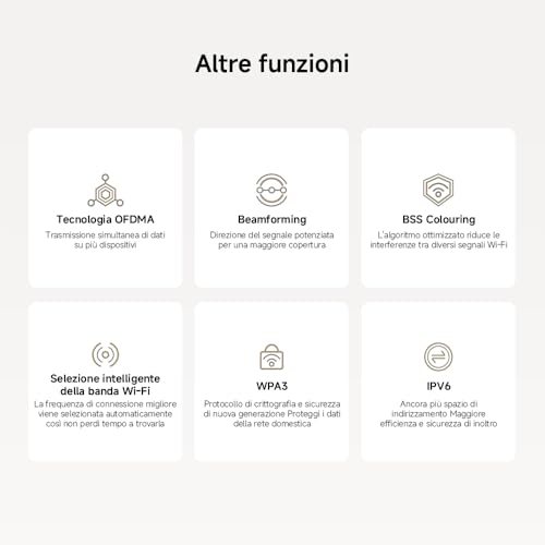 Router WiFi6 AX3000 - Porta Gigabit, Rete Mesh Integrata, Velocità Massime WiFi6 - Powerline - Immagine 13