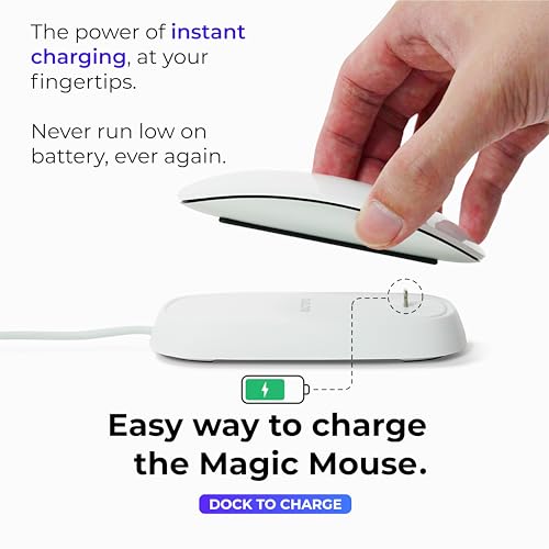 Image of Ascrono - Charging Station Compatible with Apple Magic Mouse - White - Perfect Accessories | Usable As Charging Dock, Stand & Charger | Includes 5ft (1.5m) USB-C Cable | USB-C Connector