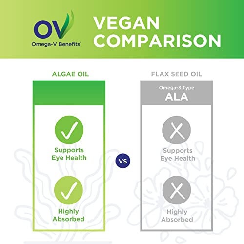 Image of PRN Omega-V Benefits - Vegan Liquid Omega 3 Supplement, 5 oz, 30-Day Supply