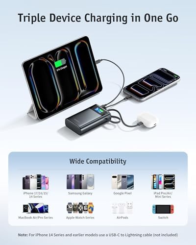 RORRY 45W Portable Charger, 20000mAh Power Bank, iPhone Battery Pack - 5