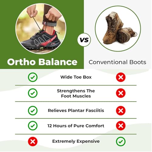 Hike Balance Shoes Women for Men, Flexible Orthopedic Comfortable Breathable Non-Slip Slip-On Sneakers(Style 19,Women/6.5 Men 9.5)4